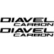 Ducati Diavel Carbon matrica készlet
