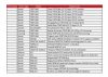 Iskolakezdési tanszercsomag 4. osztály Standard