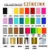 Egyedi utcatábla szülinapi